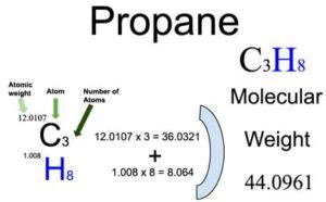 propene molecular weight.